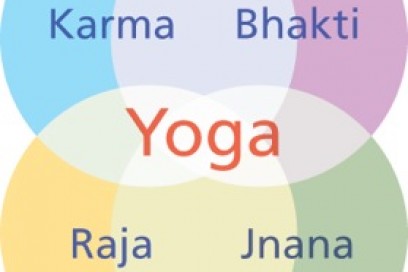 Four Paths of Yoga